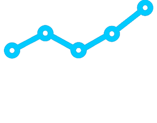 Projeção de Investimentos